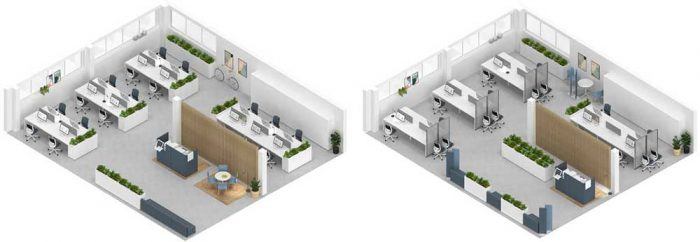 arquitetura post covid Fuente: Actiu